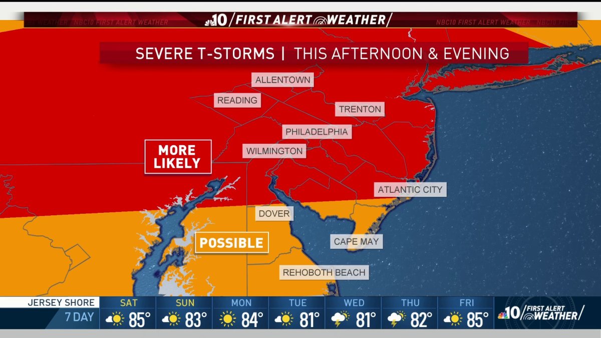 Nbc10 First Alert Weather Severe Storms Set To Arrive Nbc10 Philadelphia 5455