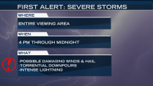 7-27-18 First Alert