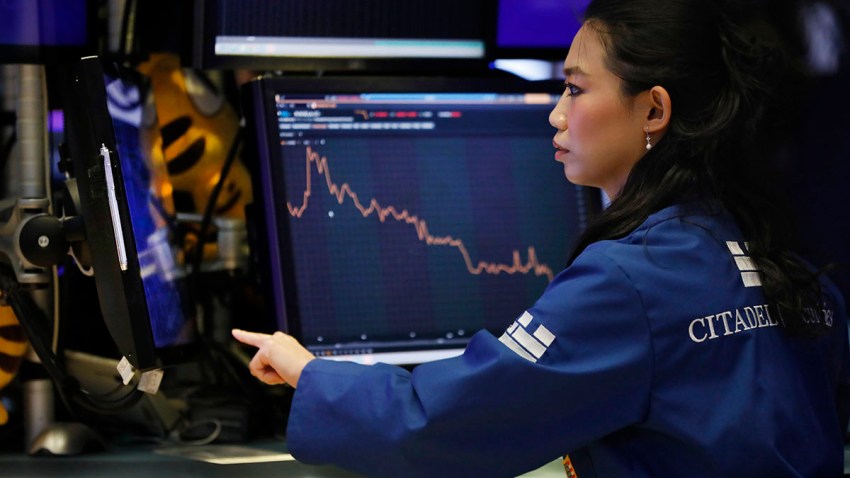 Financial Markets Wall Street