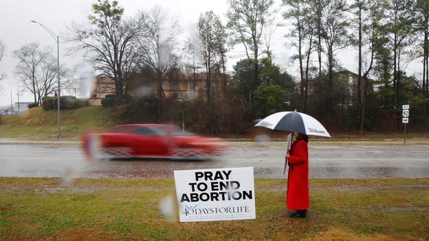 Supreme Court Abortion