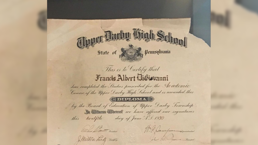 Diploma