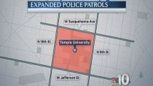 Expanded-Police-Patrols
