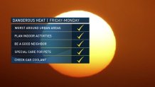 First Alert Weather July 16 2