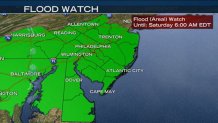 Flood-Watch