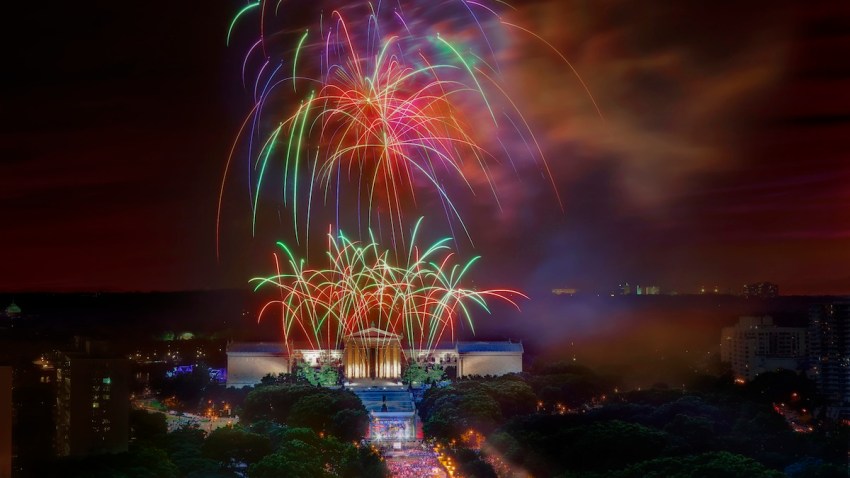 Fourth of July Fireworks