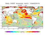 GHS OISST El Nino
