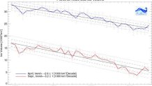 Glenn Blog Global Warming Threat Tease-2