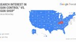 Google Search Gun Control Interest Since Monday