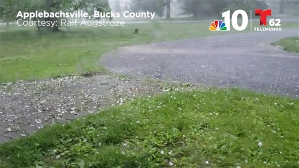 Https Www Nbcphiladelphia Com Weather Nbc10 First Alert Weather Another Severe Storm Threat Philadelphia 198159 Https Media Nbcphiladelphia Com 2019 09 Wcau 100000005300189 1 Jpg Fit 1024 2c576 Nbc10 First Alert Weather Another
