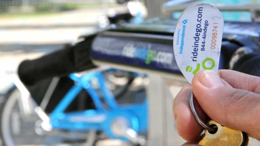 Indego Philly Bike Share Generic Bike Share Philadelphia