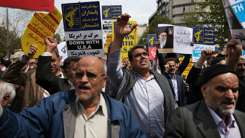 Iran US Sanctions