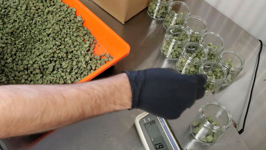 Science Says Medical Marijuana
