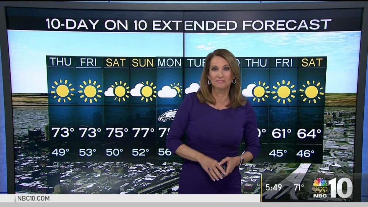 NBC10 First Alert Weather Comfortable Conditions Continue NBC10 First Alert Weather Comfortable Conditions Continue