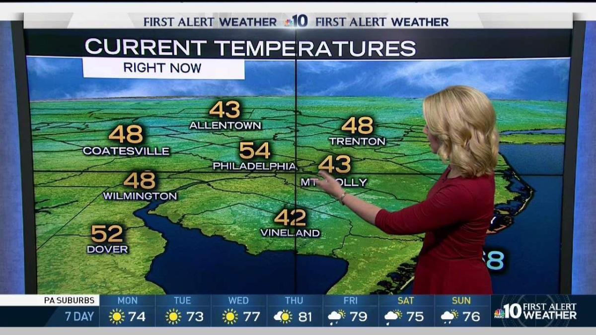 Nbc10 First Alert Weather Rising Temperatures Nbc10 Philadelphia 