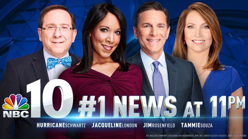 NBC10, Telemundo 62 Top Late Newscasts in Philadelphia Region – NBC10 ...