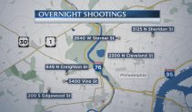 Overnight Shootings Map