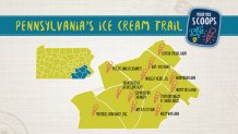 PA Ice Cream Trail