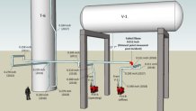 PES Elbow Joint