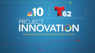 Project Innovation logos