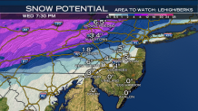 RPM Snow Total 2016