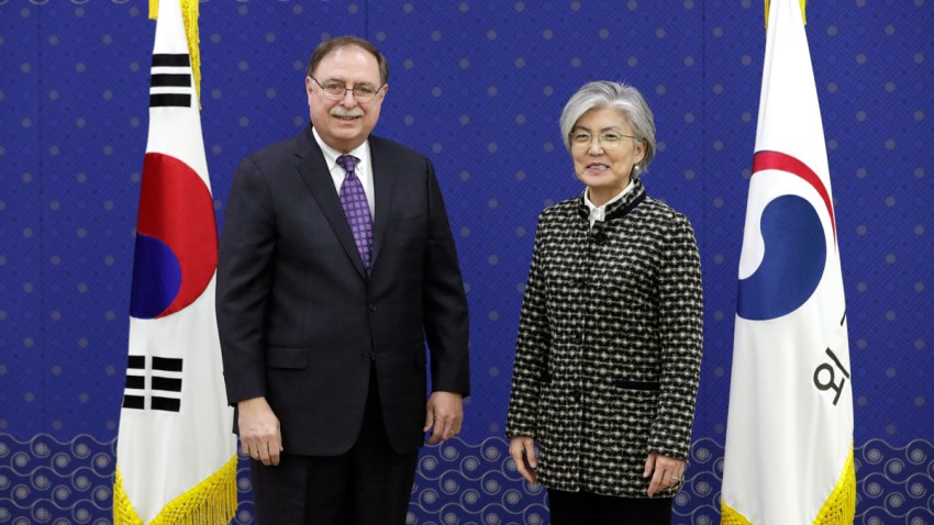South Korea Koreas US