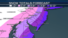 SNOW TOTALS LOCAL