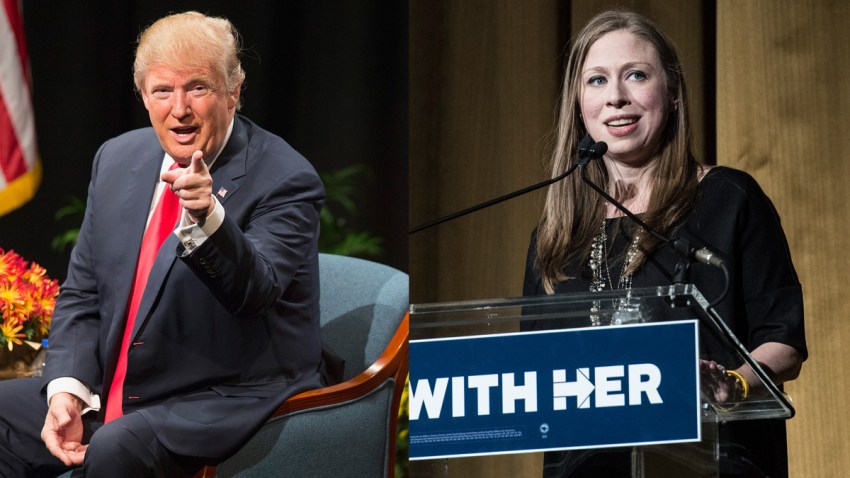 Trump-Chelsea