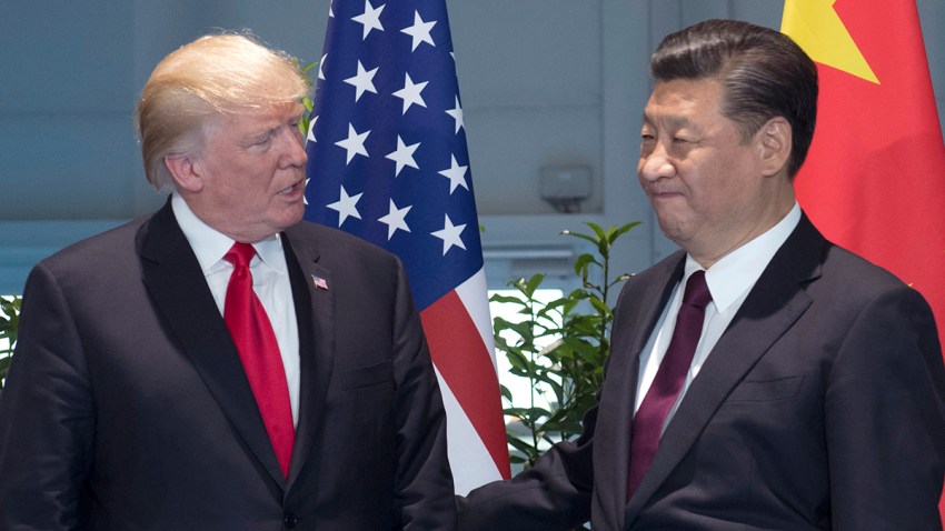 US-China-Trade Tension