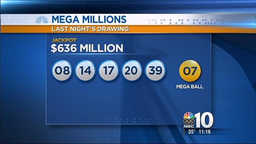 Mega Millions Winning Numbers – NBC10 Philadelphia