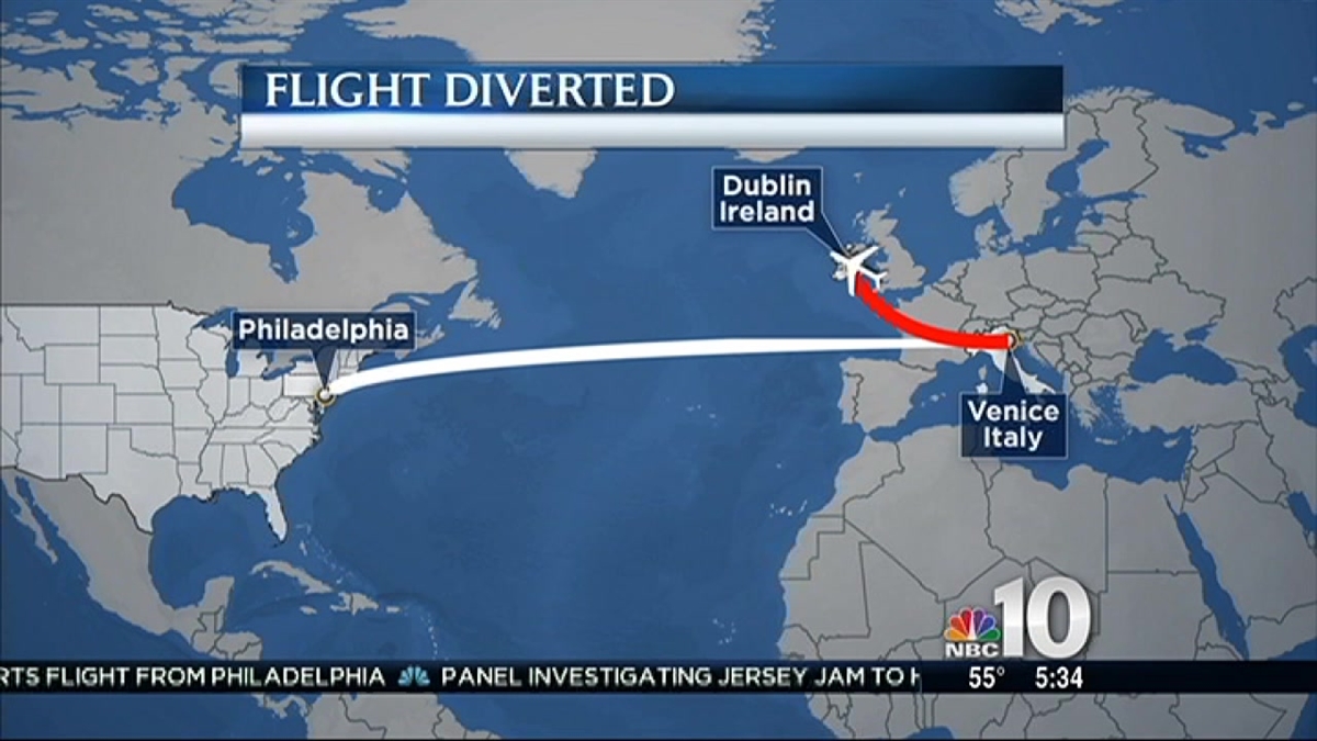 Another Flight Diverted Due to Illness – NBC10 Philadelphia