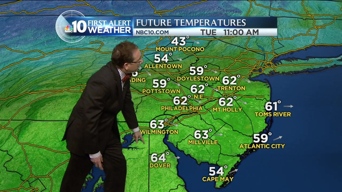 NBC10 First Alert Weather March Madness for Temperatures NBC10