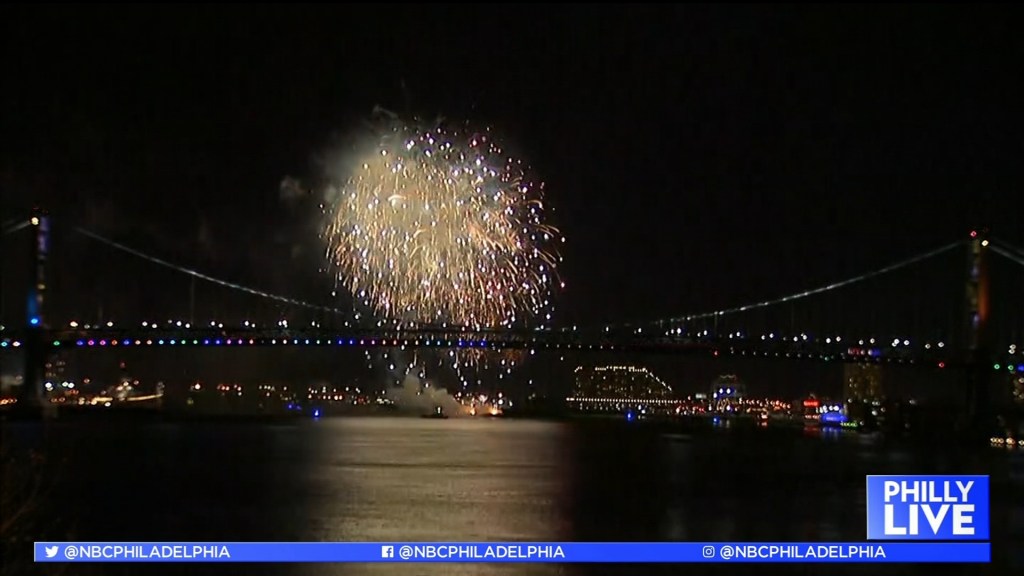 Rivers Casino New Years Eve 2020 Philadelphia Rivers Casino New Years Eve 2020 Philadelphia