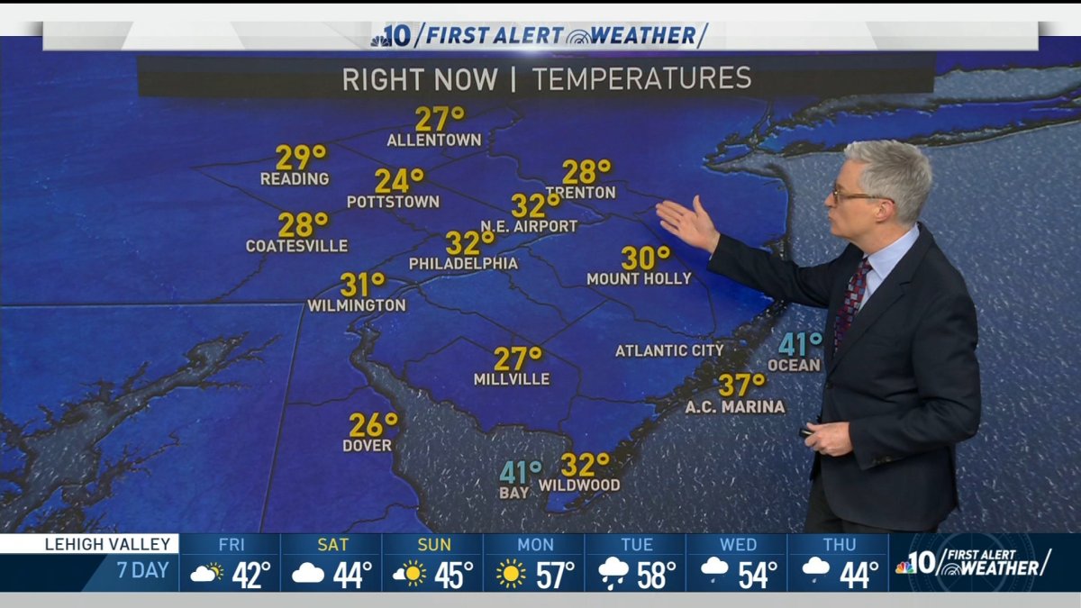 NBC10 First Alert Weather: Your Weekend Forecast – NBC10 Philadelphia