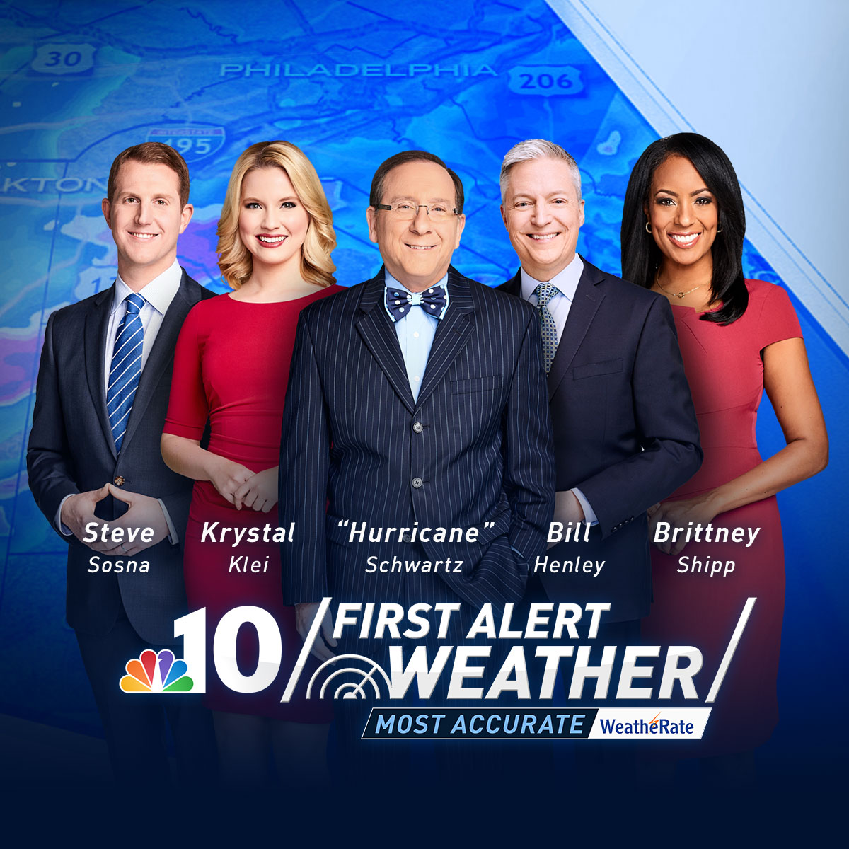 NBC10 Weather