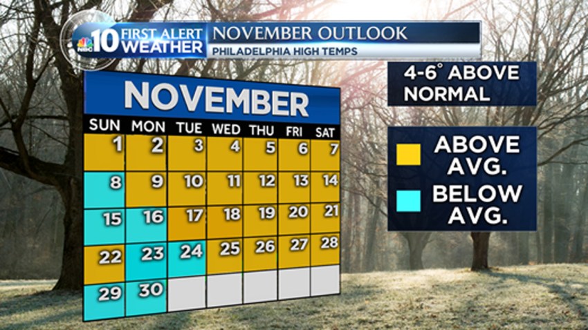 Warm-November-4-Lead