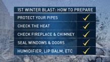 Winter Checklist