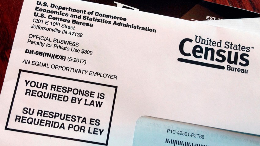 Supreme Court Census Citizenship Question