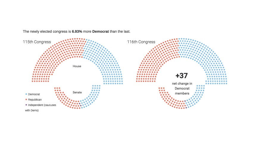 congress-thumb