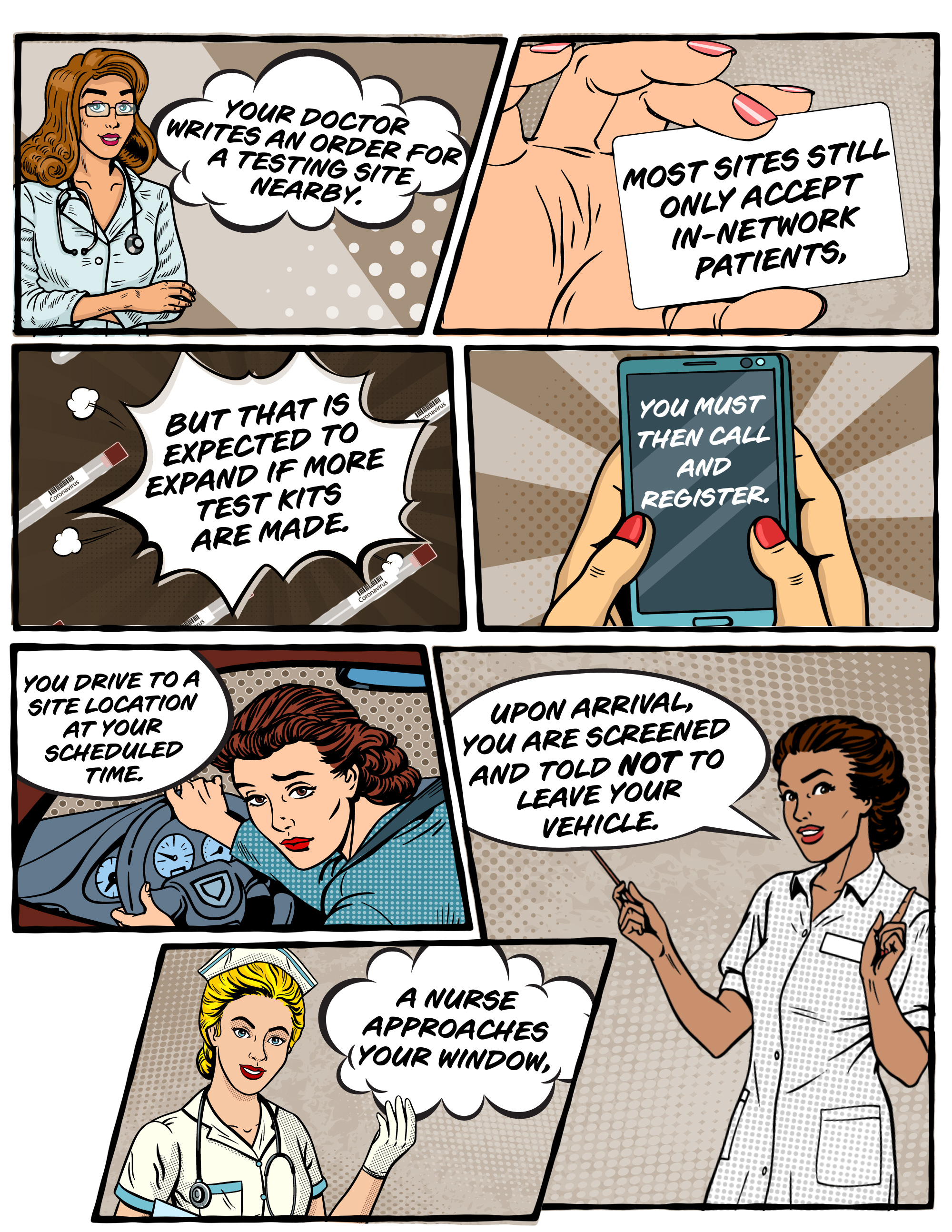 How To Get A Coronavirus Test Nbc10 Philadelphia