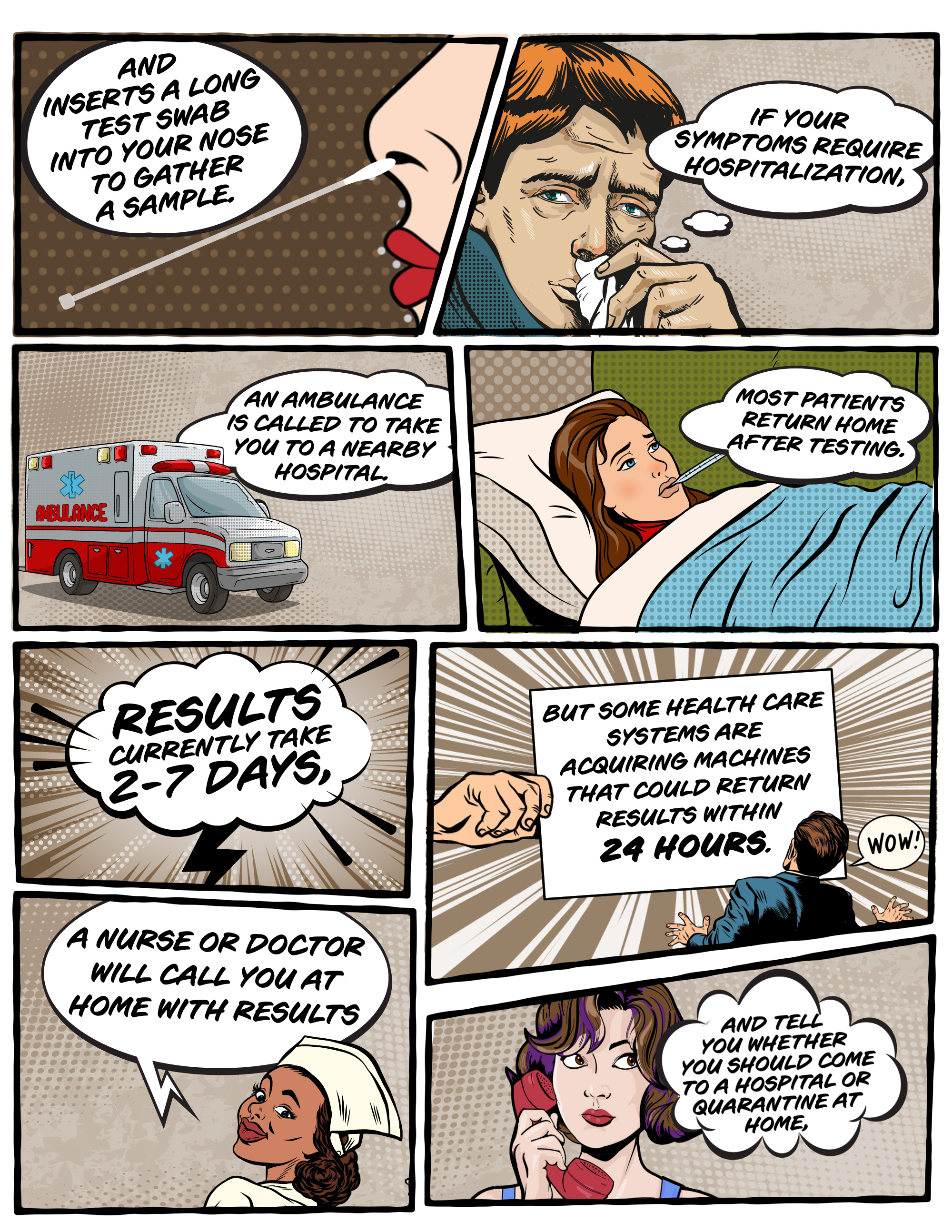 How To Get A Coronavirus Test Nbc10 Philadelphia