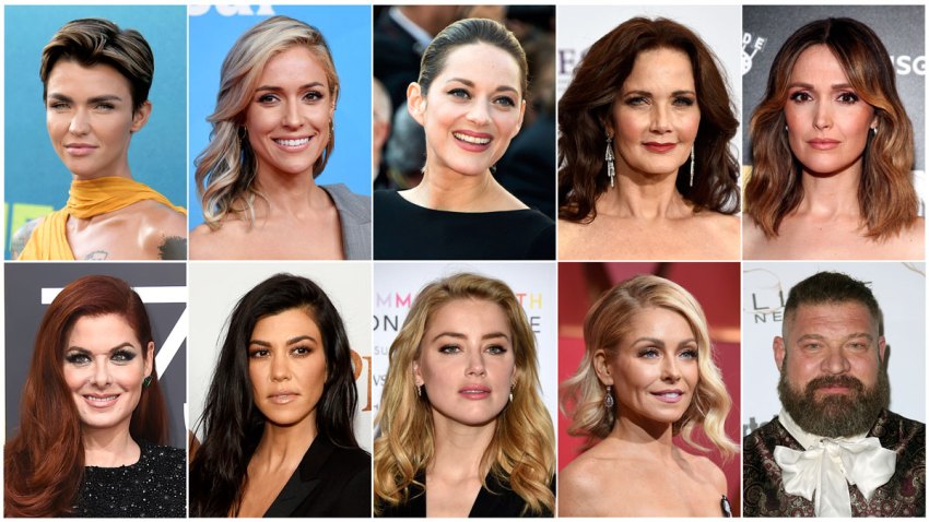 Dangerous Celebrities