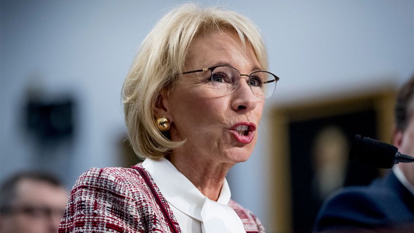 Congress DeVos