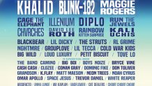 A flyre for the Firefly Music Festival listing headliners Rage Against the Machine, Billie Eilish, Halsey, Khalid, Blink 182, and Maggie Rogers. The rest of the acts are listed below the headliners.