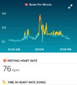 fitbit heartrate example