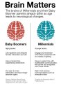 millennial-brains-boomer-v-millenial-3