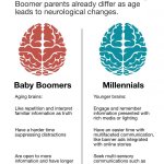 millennial-brains-boomer-v-millenial-3