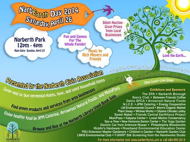 narbearthday2014poster