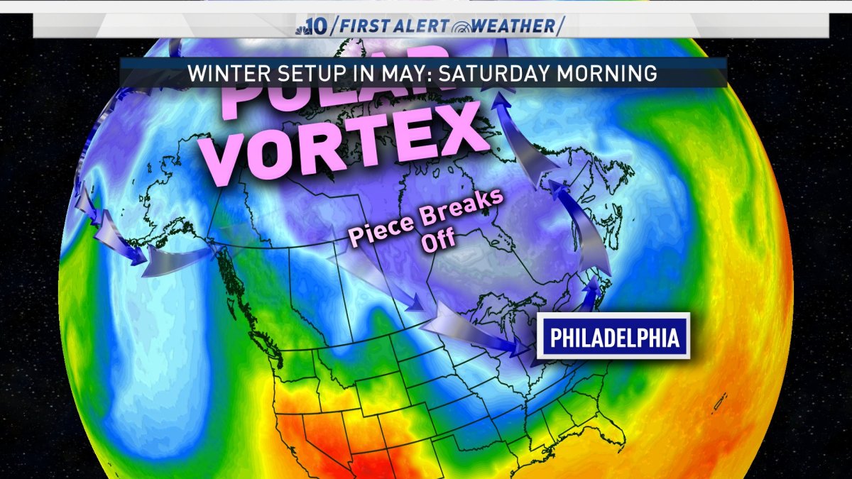 Arctic Blast Brings Light Snow, Winter-like Weekend – NBC10 Philadelphia