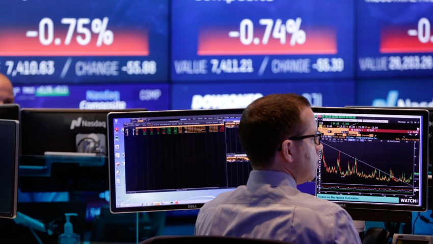 Financial Markets-Split Fortunes