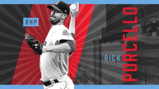 [CSNPhily] Phillies free-agent target: Rick Porcello